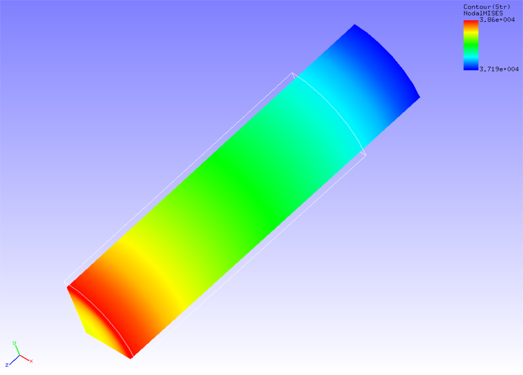 Analysis results of deformation and Mises stress