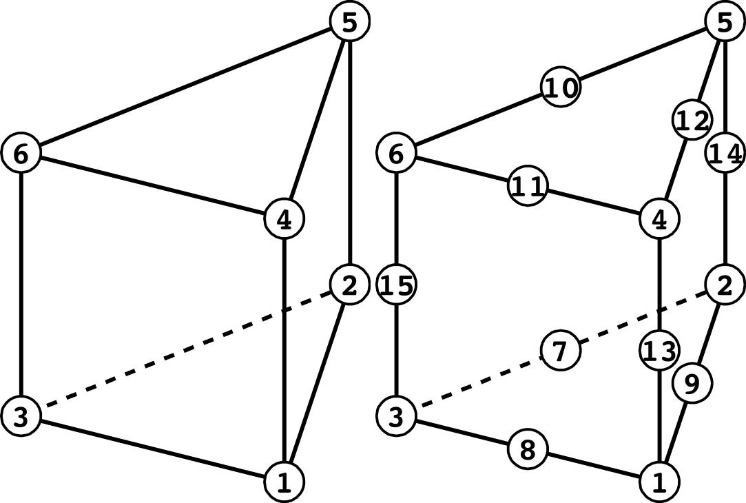 Pentahedral element