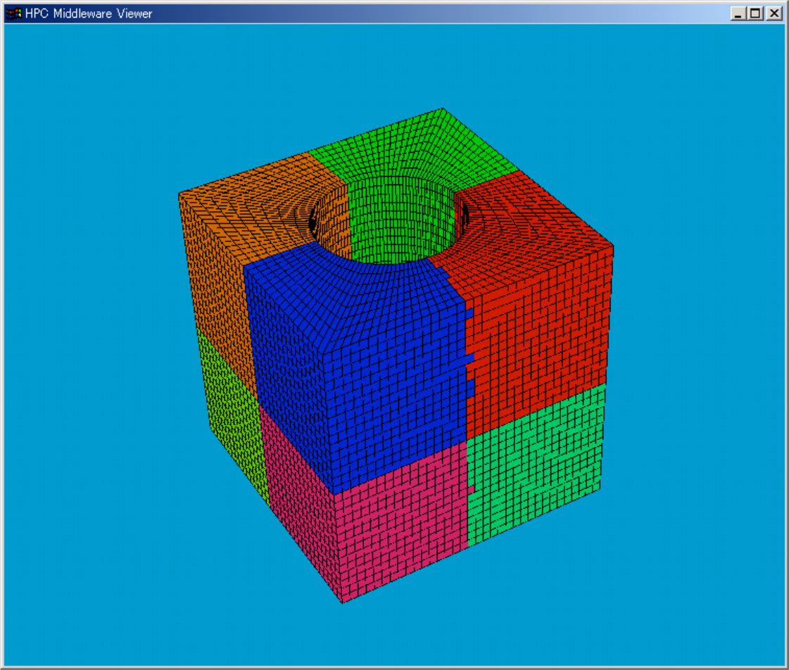 EX02 partitioned into eight domains by the RCB method
