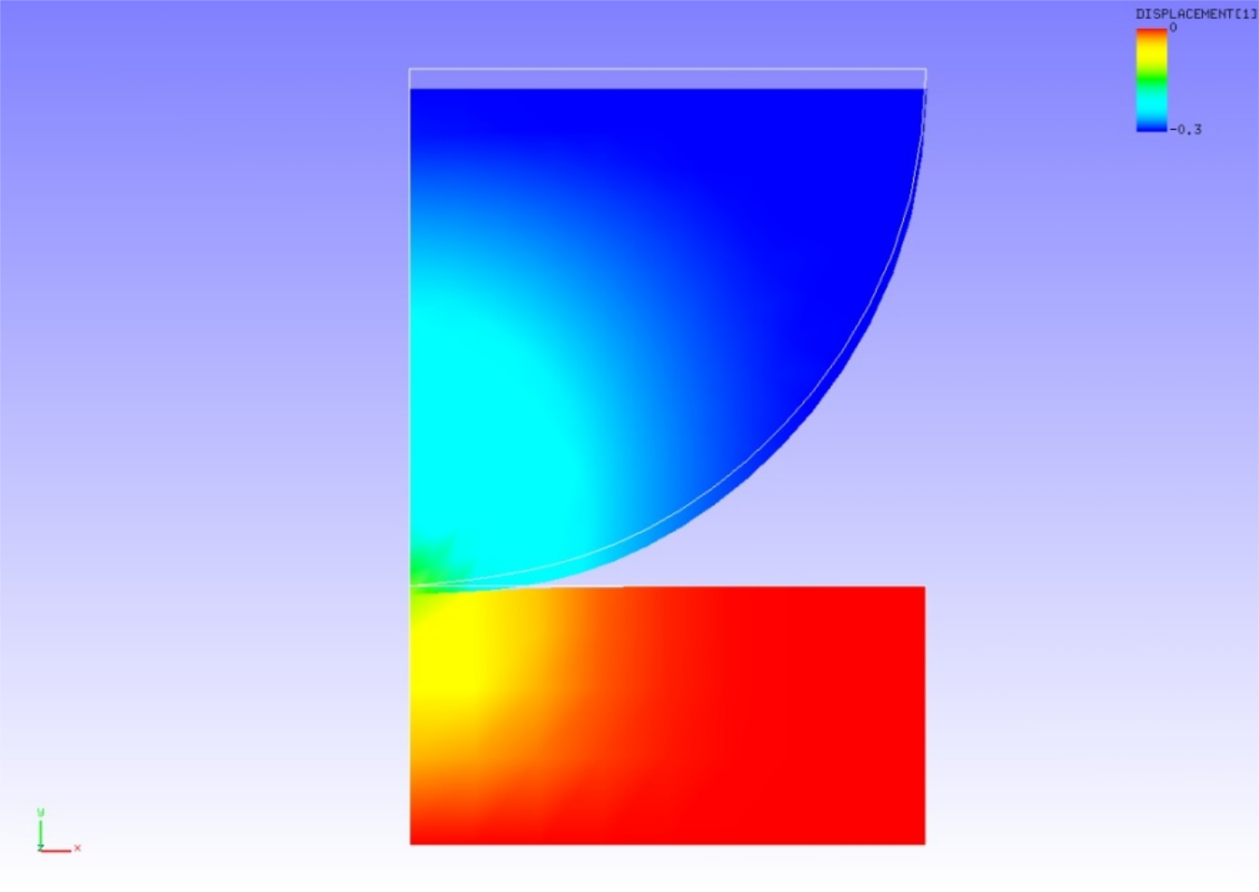Analysis results: deformation and y-direction displacement