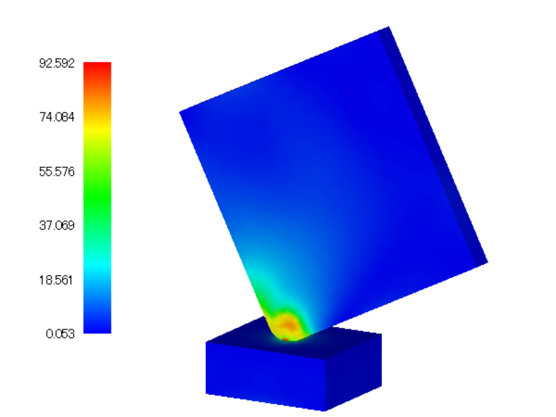 Von Mises stress during impact