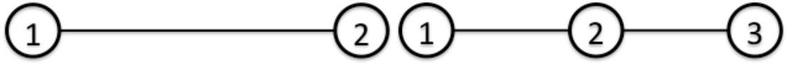 Line element