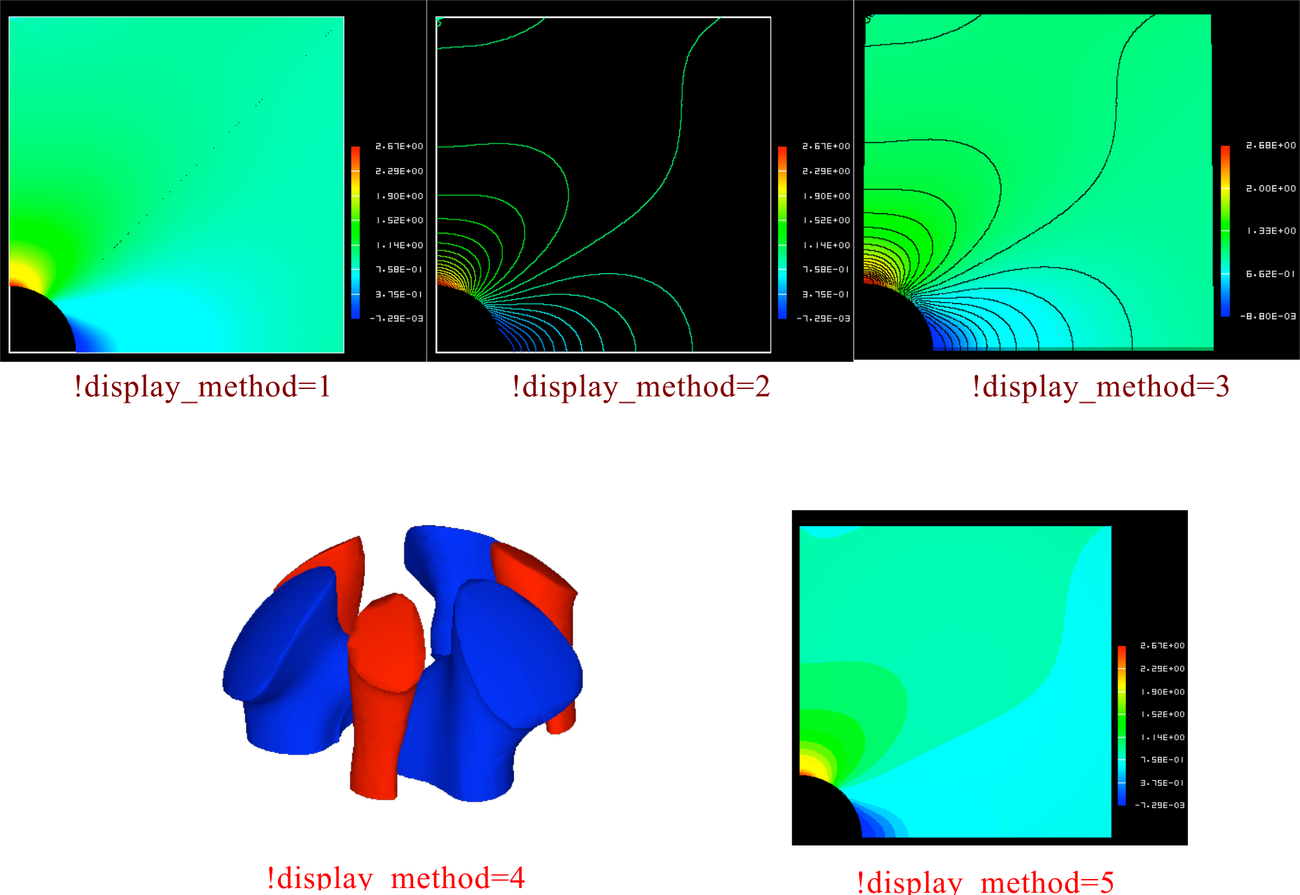 Przykład ustawień display_method