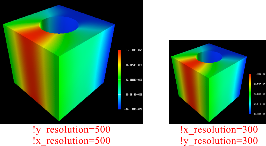 Przykład ustawień x_resolution i y_resolution