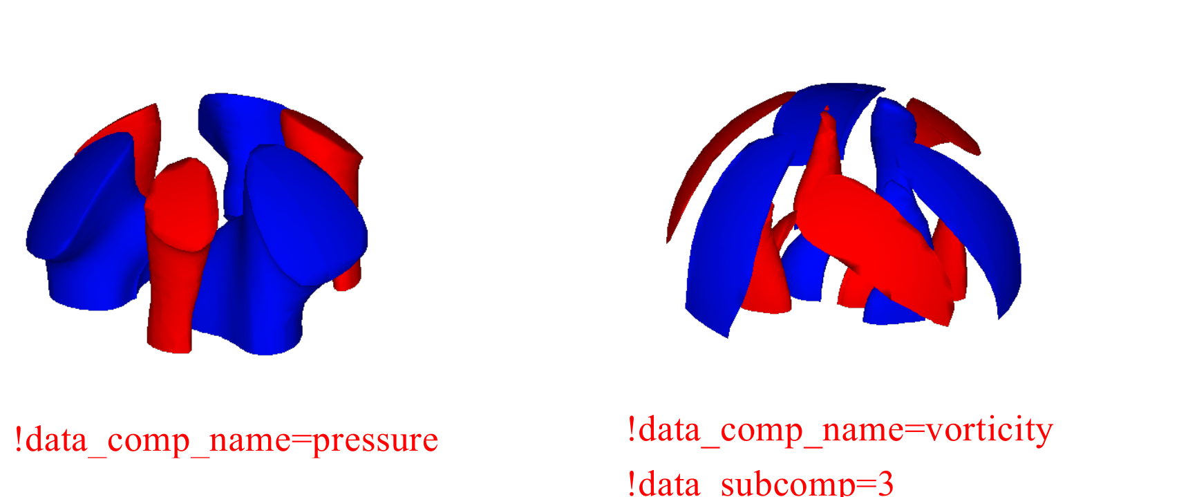 Przykładowe ustawienia data_comp, data_subcomp i data_comp_name