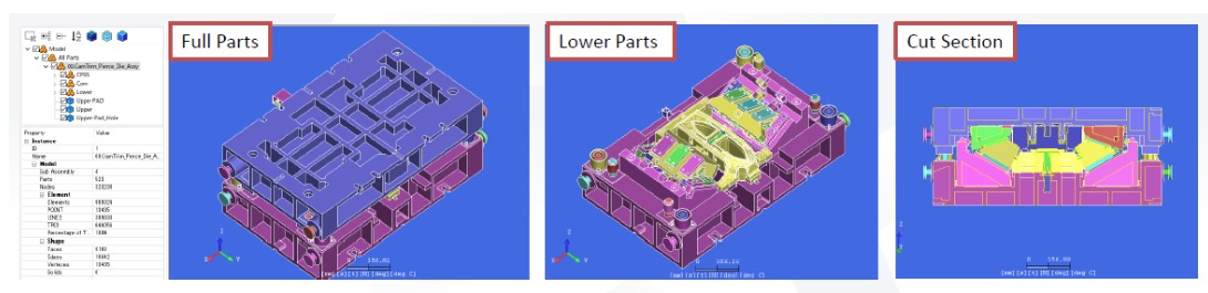Overall geometry, lower geometry, and cut section of the mold model