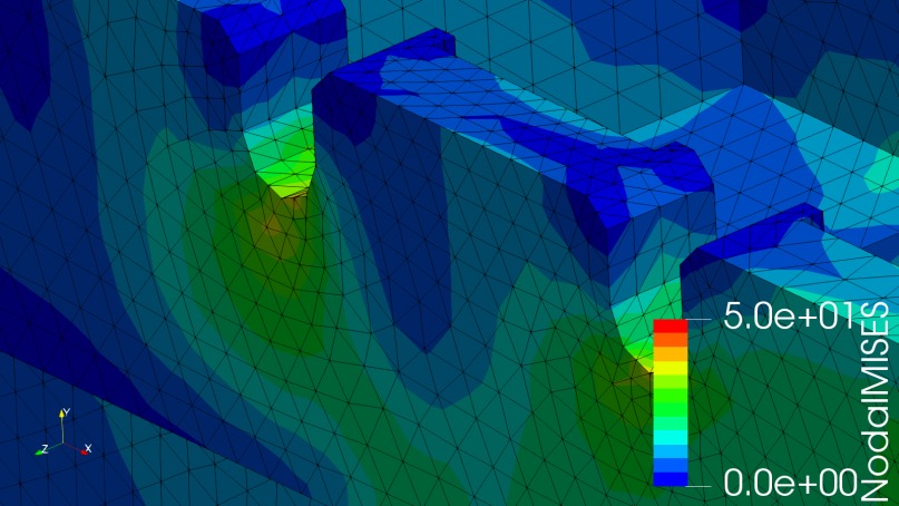 Close-up of Mises stress: Mold_001mil
