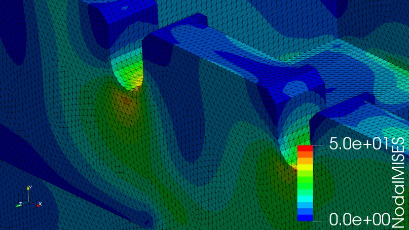 Close-up of Mises stress: Mold_011mil