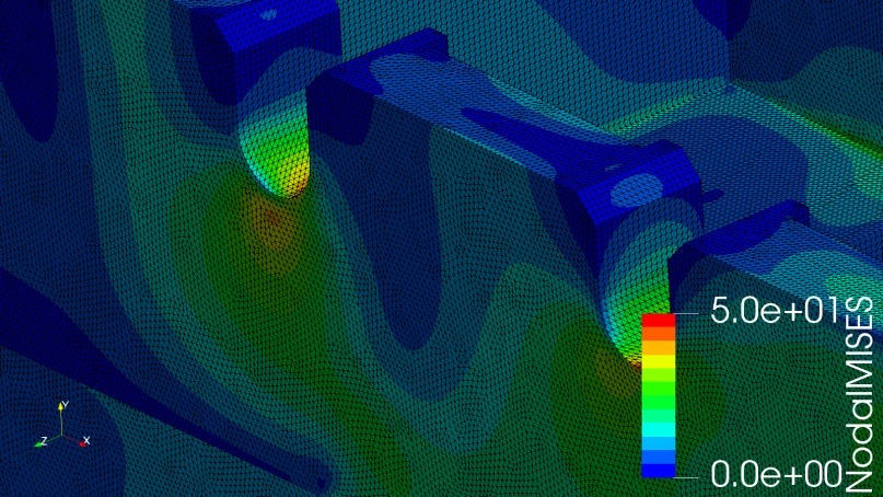 Close-up of Mises stress: Mold_055mil