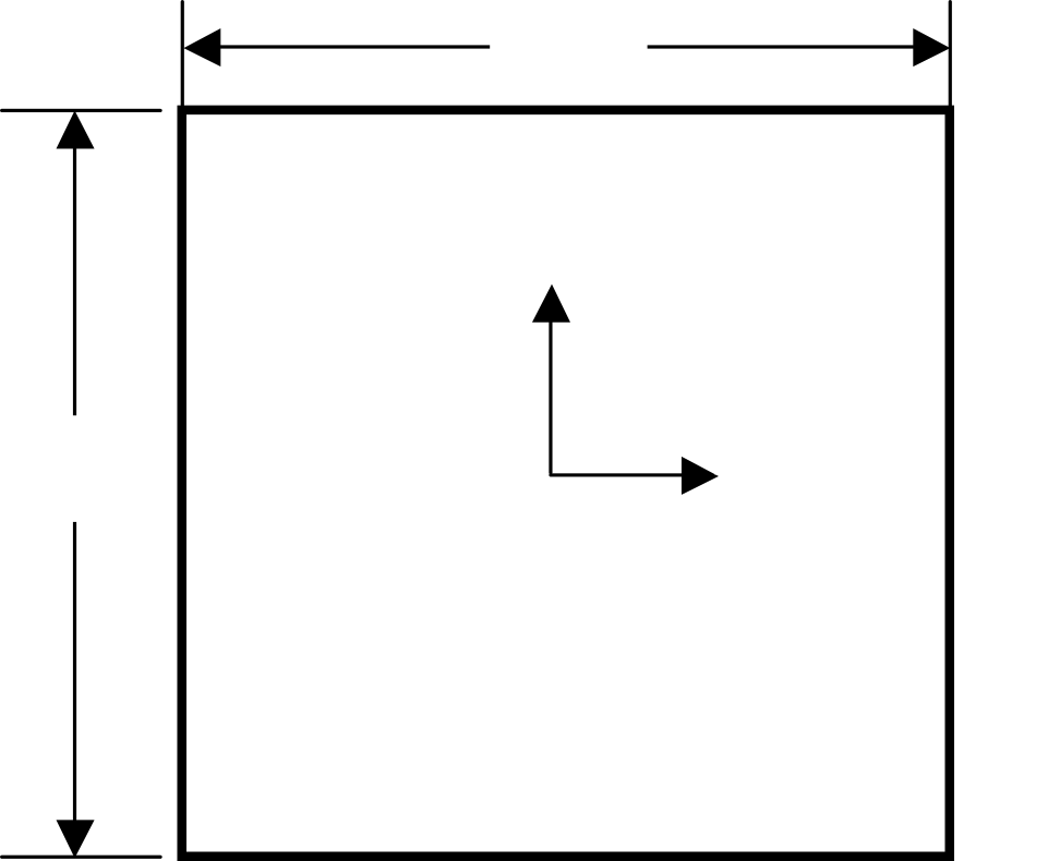 Elastoplastic deformation analysis model