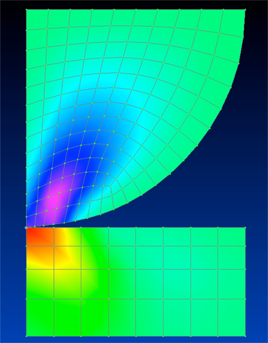 Shear-stress distribution (maximum value = 15.6